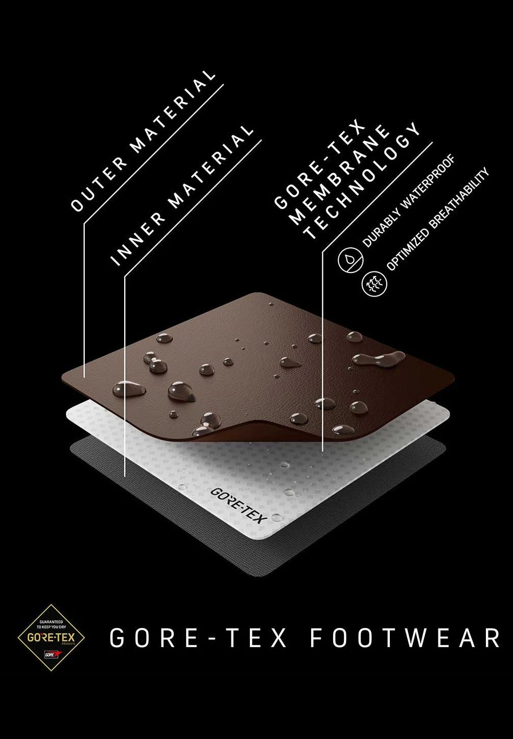 La Sportiva Ultra Raptor Ii Gtx - Zapatillas De Senderismo - Grey - Imagen 7